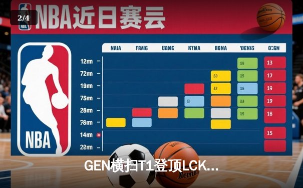 GEN横扫T1登顶LCK，Chovy沙皇绝命推助队卫冕 - 2